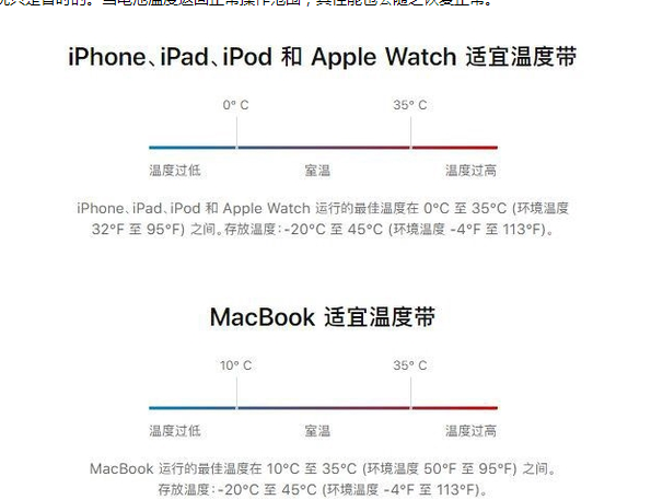 海西苹果13维修分享iPhone 13耗电越来越快怎么办 