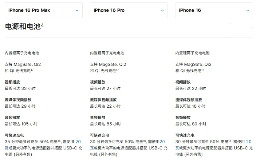 海西苹果手机维修分享 iPhone 16 目前实测充电峰值功率不超过 39W 